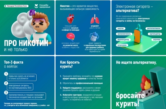 Неделя профилактики потребления никотинсодержащей продукции.