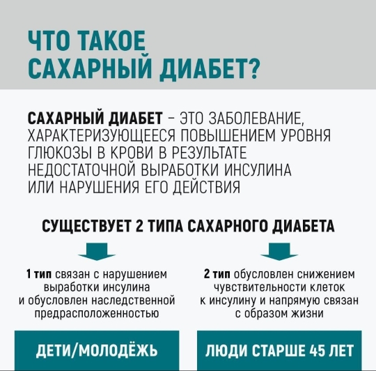 Сахарный диабет.
